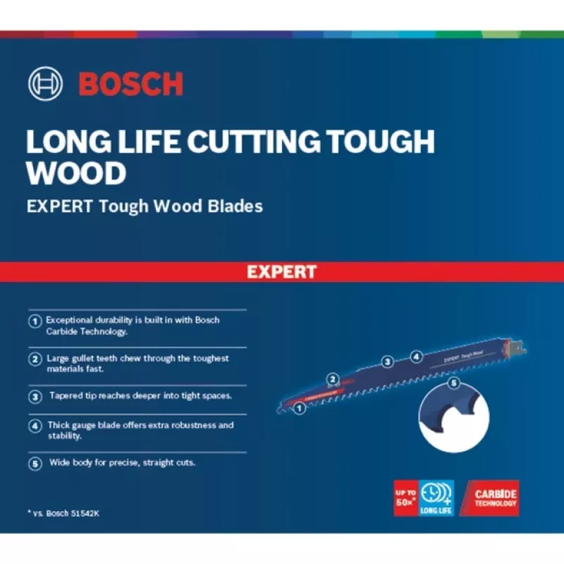 Bosch 2 608 900 406 finierzāģa/figūrzāģa/virzuļzāģa asmens ar karbīdu