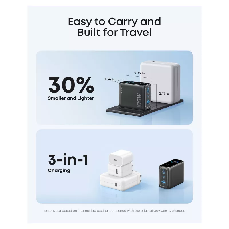 Anker B121BGZ1 strāvas adapteris, pelēks