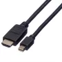 ROLINE Video kabelis — Mini DisplayPort (V) uz HDMI (V)