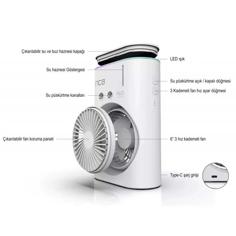Rokas miglināšanas ventilators Inca IMF-10B Balts