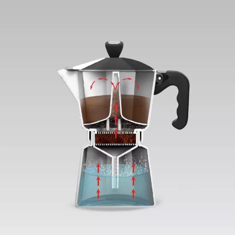 Moka katls Maestro MR-1666-3-Melns, manuāls 3 tasei alumīnija kafijas automāts, 150 ml, melns