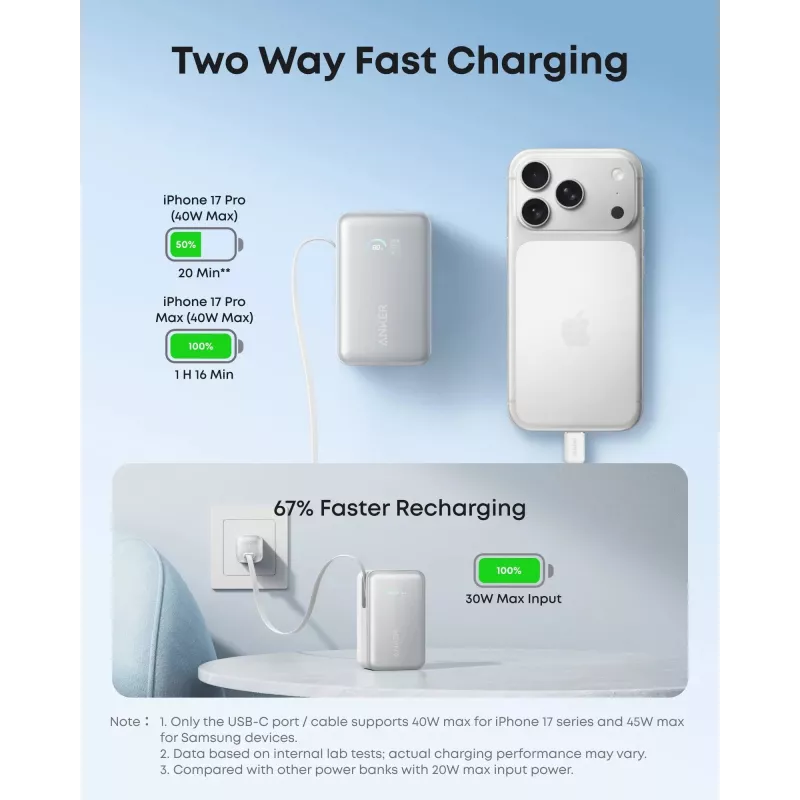 Ārējais akumulators Anker A1638 10000 mAh, 45 W kopējā izejas jauda, balts, iebūvēts izvelkams USB-C kabelis