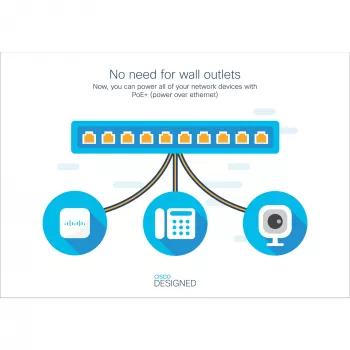 Cisco - Catalyst 1000-24P-4G-L - Slēdzis - pārvaldīts - 24 x 10/100/1000 (PoE+) + 4 x Gigabit SFP (augšupsaite) uzstādāms statīvā PoE+ (195 W)
