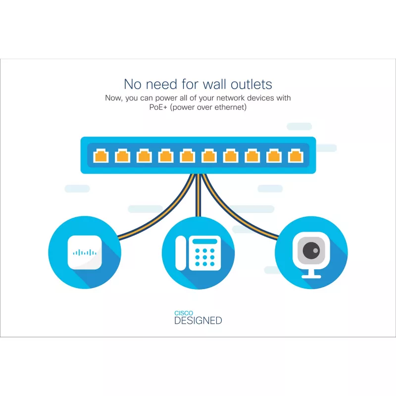 Cisco - Catalyst 1000-24P-4G-L - Slēdzis - pārvaldīts - 24 x 10/100/1000 (PoE+) + 4 x Gigabit SFP (augšupsaite) uzstādāms statīvā PoE+ (195 W)