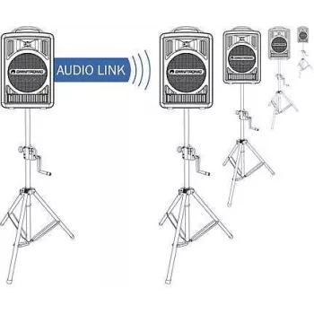 Audio saites modulis Omnitronic ALT-105 WAMS-05 (modelis 13106987)