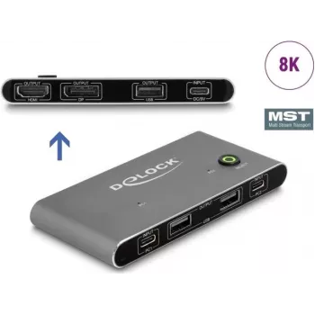 KVM slēdzis DeLOCK 11485 USB HDMI 8K 144Hz antracīta krāsā