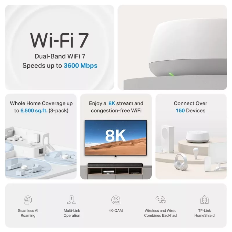 TP-Link Deco BE22 Divjoslu (2,4 GHz / 5 GHz) Wi-Fi 7 (802.11be) Balts 2 Iekšējie