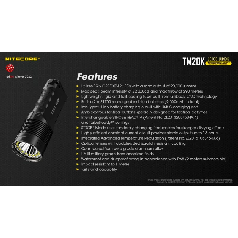 Kabatas lukturītis Tiny Monster SERIES/20000 Lūmenu TM20K Nitecore