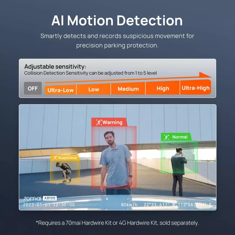 70mai A810S 4K videoreģistrators ar RC24 GPS moduli — 70mai A810S komplekts