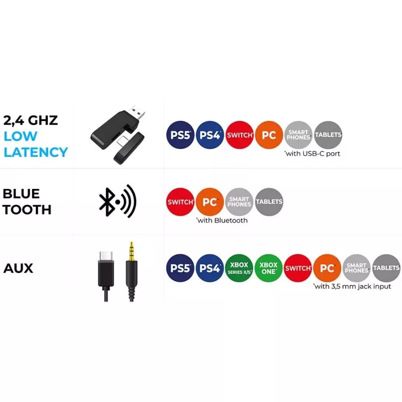 Austiņas Subsonic 147438