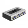 VGA slēdzis DeLOCK 87758, 2 portu, manuāls, divvirzienu