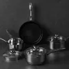 Galda piederumu komplekts Russell Hobbs BW06572EU72 — 5 gabalu nerūsējošā tērauda komplekts