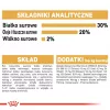 Sausā suņu barība Royal Canin Chihuahua Adult 1.5 kg — vista, 28% olbaltumvielu, mazo/īpaši mazo šķirņu suņiem