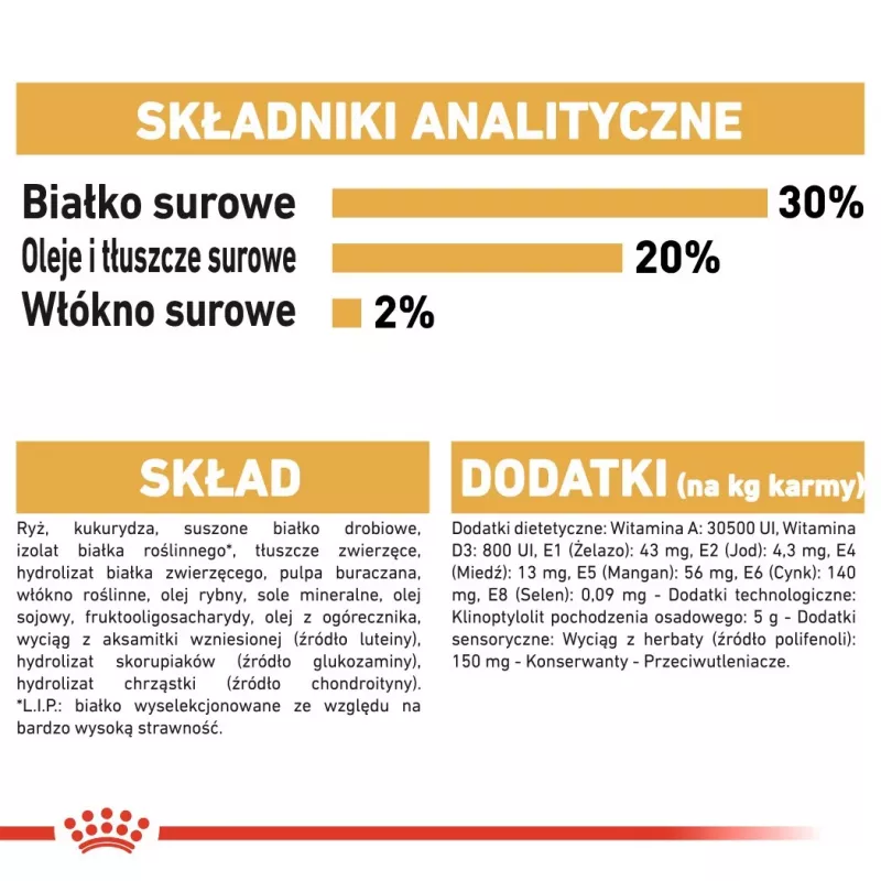 Sausā suņu barība Royal Canin Chihuahua Adult 1.5 kg — vista, 28% olbaltumvielu, mazo/īpaši mazo šķirņu suņiem