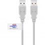 Goobay 50796 USB kabelis, pelēks