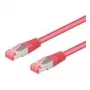 Tīkla kabelis Goobay Cat6-150 SSTP 1,5 m fuksīna