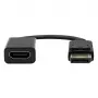 Kabeļa adapteris Garbot DP–HDMI tēviņš/mātīte 31.20.9003 — DisplayPort–HDMI pārveidotāja kabelis