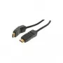 HDMI kabelis ShiverPeaks BASIC-S 1m