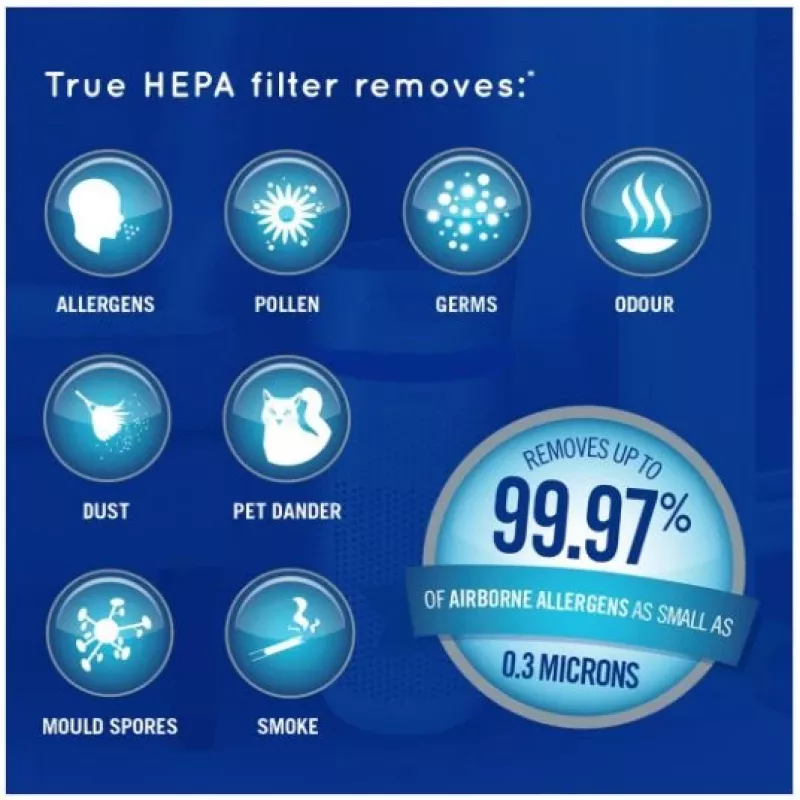 Homedics AP-T30WT-EU 5in1 TotalClean gaisa attīrītājs
