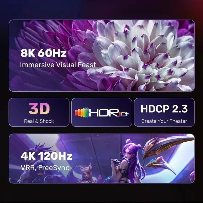 UNITEK KABELIS DISPLAYPORT 1.4 UZ HDMI 2.1, 8K, 1,8 M