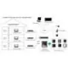 Hikvision DS-KH6320-WTE1-W video durvju ieejas sistēma 17.8 cm (7) Balta
