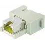 Paneļa caurvade Harting 09140014721 IP65 16A