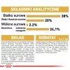 Sausā kaķu barība Royal Canin British Shorthair Kitten 2 kg – vista, 38% olbaltumvielu, 20% tauku, augšanas formula