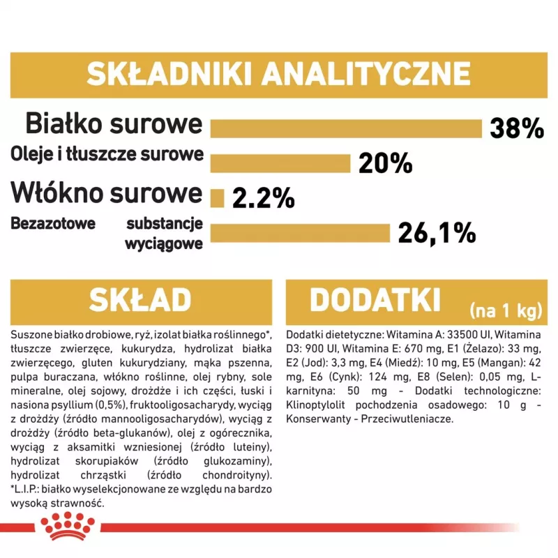 Sausā kaķu barība Royal Canin British Shorthair Kitten 2 kg – vista, 38% olbaltumvielu, 20% tauku, augšanas formula