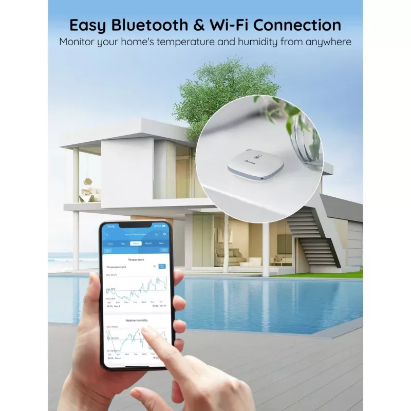 Govee H5179 Wi-Fi termohigrometrs (H5179001)