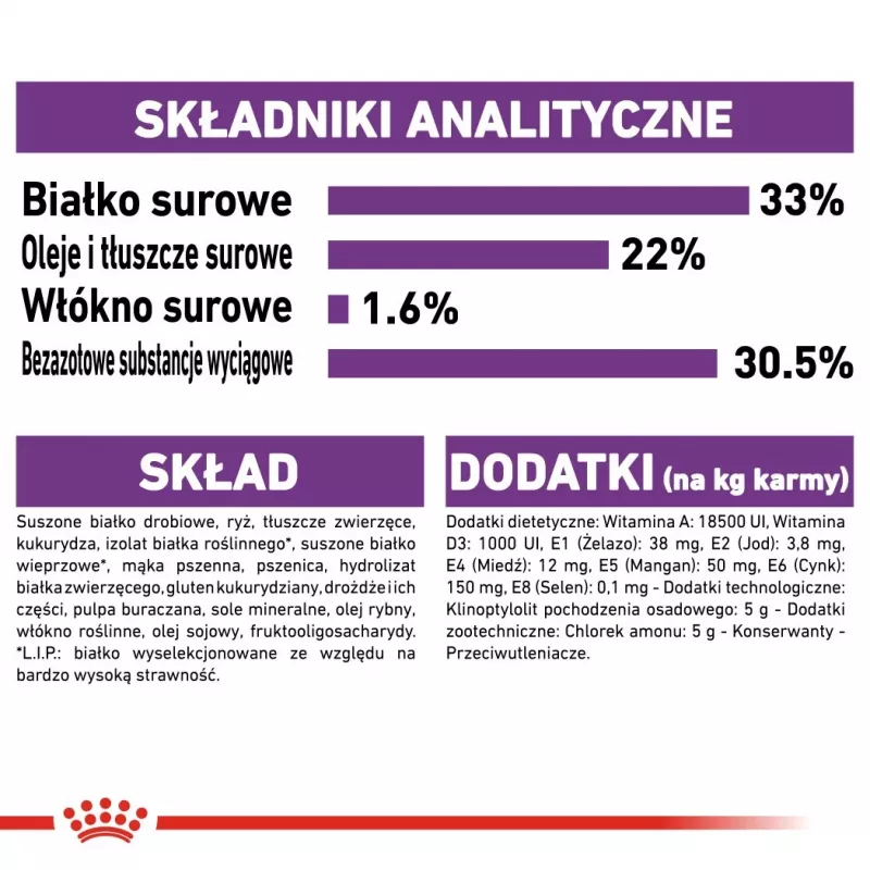 Sausā kaķu barība Royal Canin Sensible 33 Adult — 2 kg, olbaltumvielas 33%, tauki 22%, gremošanas atbalsts, mājputnu garša