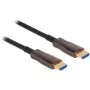 DeLOCK Active Optical HDMI kabelis 8K 60Hz 10m Male to Male