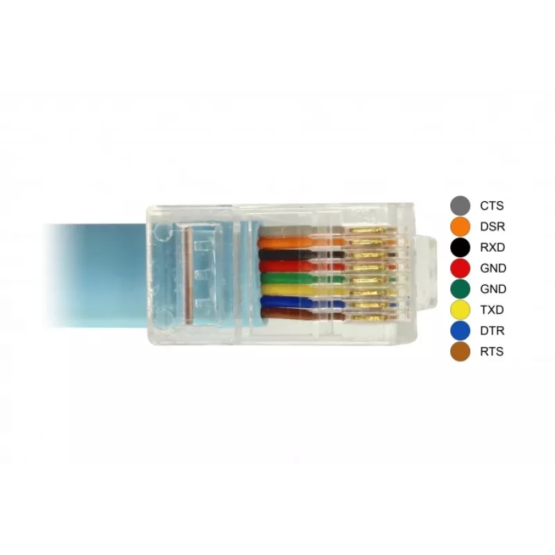 Seriālais kabelis DeLOCK 63914 USB Type-C RJ45 3m Zils