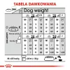 Sausā suņu barība Royal Canin Mini Digestive Care 3 kg — mazas šķirnes, mājputnu gaļa, pieaugušiem, gremošanas atbalsts