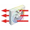 Korpusa ventilators MODECOM VOLCANO LOOP 120 ARGB balta — 120 mm, ARGB apgaismojums, PWM atbalsts, 400–1400 RPM
