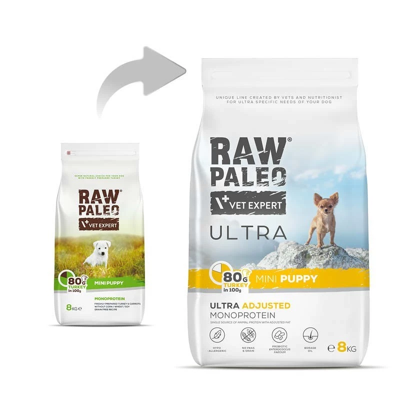 RAW PALEO Ultra Mini Puppy Turkey - sauso barību kucēniem - 8 kg