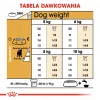 ROYAL CANIN Jack Russell Adult sausā suņu barība - 1.5 kg