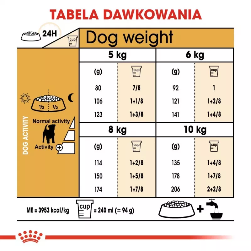 ROYAL CANIN Jack Russell Adult sausā suņu barība - 1.5 kg