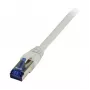 komutācijas kabelis RJ45 - CAT6A 500Mhz -15m - pelēks - S-STP(S/FTP) - TPE/LSZH(Superflex) - AWG26 - Synergy 2