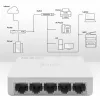 Tīkla slēdzis QOLTEC 52247 5 x RJ45 pieslēgvietas 1000 Mb/s Gigabit nevadāms