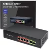 Ethernet PoE komutators QOLTEC 52296 — 4x RJ45 PoE porti, 1x RJ45 uplinks