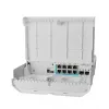 Slēdzis MikroTik netPower Lite 7R