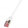 Tīkla kabelis LogiLink 0,25 m RJ-45 Cat6 S/FTP balts