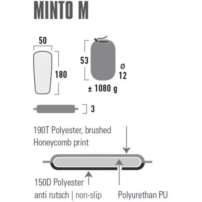 Vienguļas matracis High Peak Minto M Melns Poliesteris 1800x500x30 mm