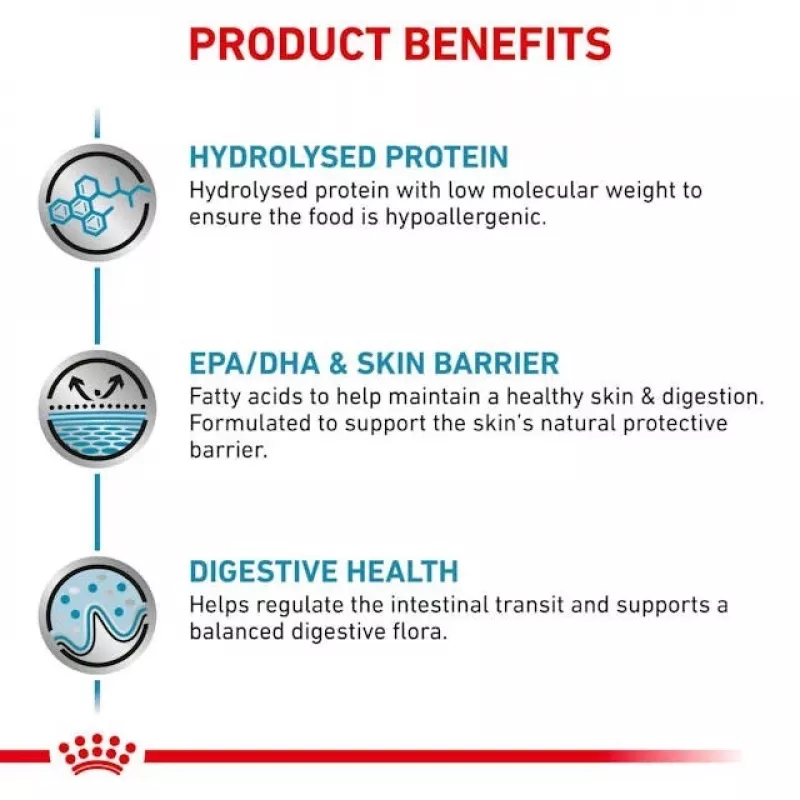 Sausā suņu barība Royal Canin Hypoallergenic veterinārā formula, 2 kg, mājputnu gaļa, pieaugušiem suņiem, bez glutēna