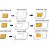 SIM kartes adapteris LogiLink AA0047