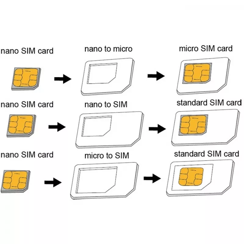 SIM kartes adapteris LogiLink AA0047
