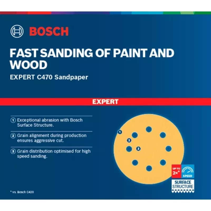Bosch C470 Krāsai, Kokam slīpēšanas disks
