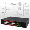 Ethernet PoE komutators QOLTEC 16x RJ45, 2x RJ45 uplink, 1x SFP (MPN 52291)