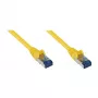 Goodconnections 8060-H005Y Ethernet komutācijas kabelis