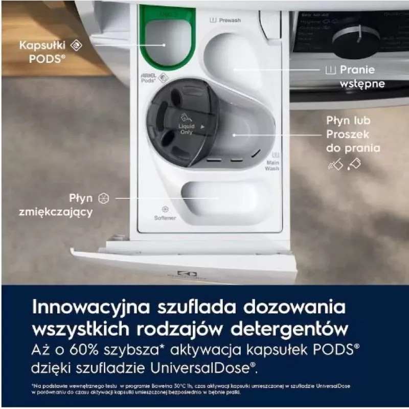 EW7F3492QP veļas mašīna